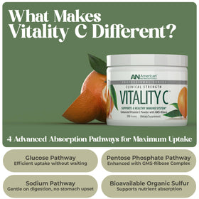 Emballage de la poudre de vitamine C American Nutriceuticals