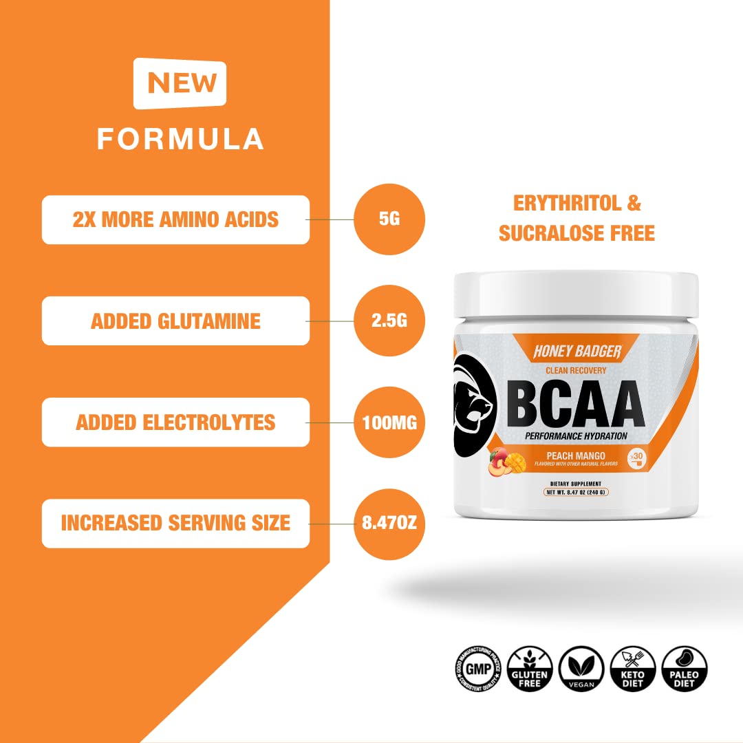 Emballage de la poudre Honey Badger BCAA + EAA avec étiquette visible