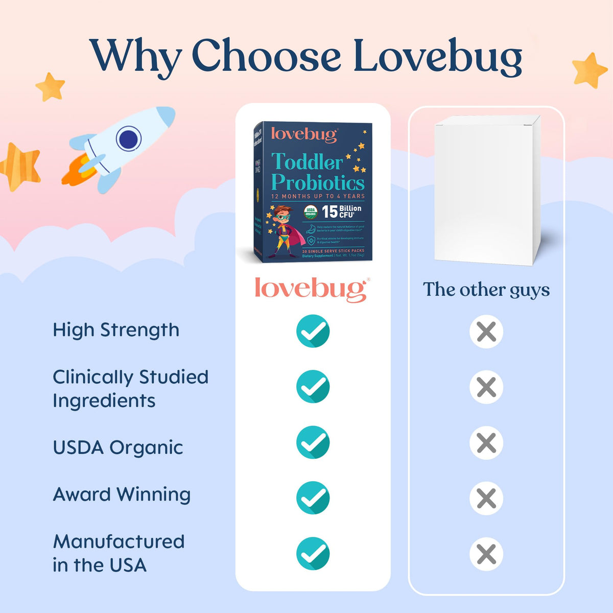 Emballage de la poudre probiotique LOVEBUG