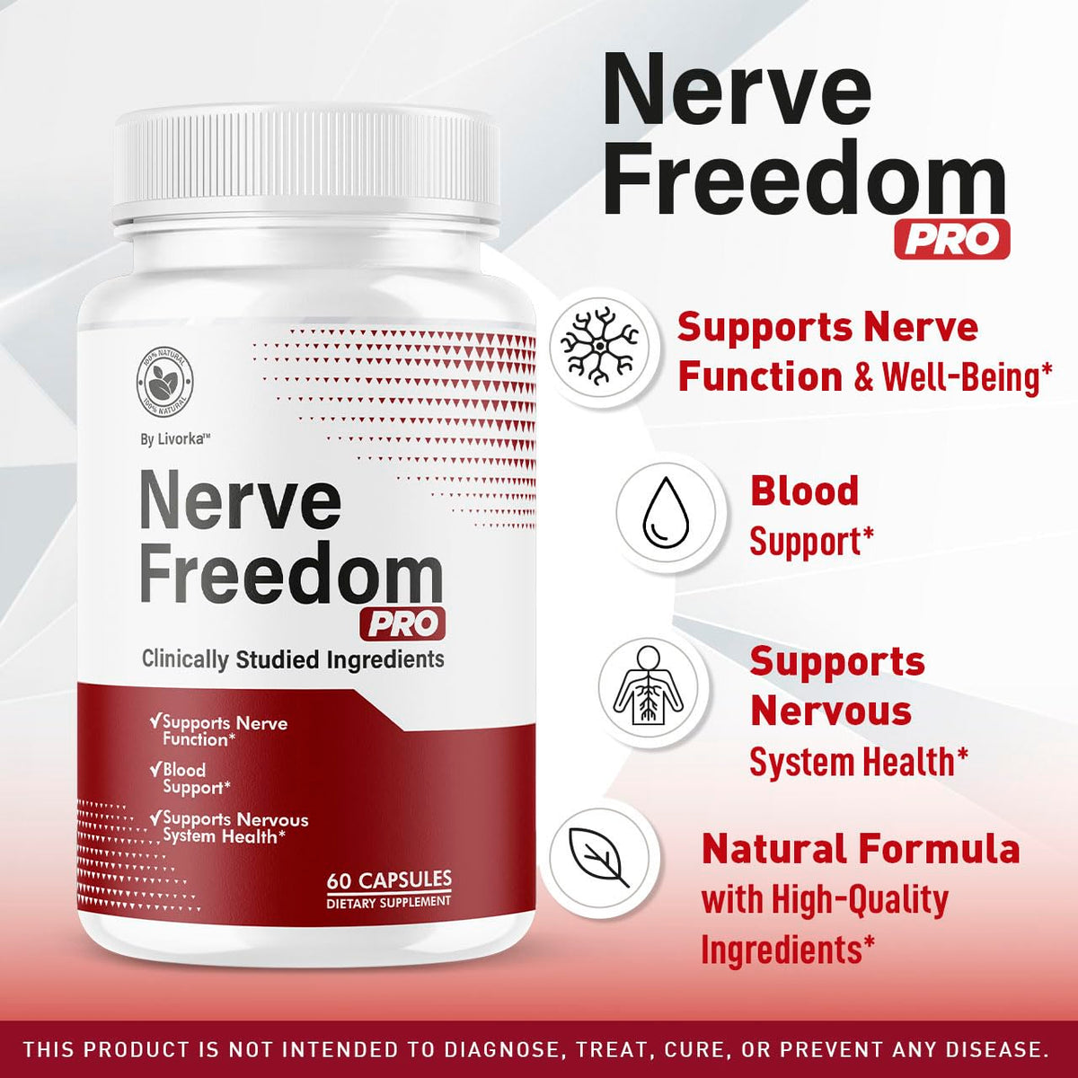 Emballage de LIVORKA Nerve Freedom Pro avec capsules