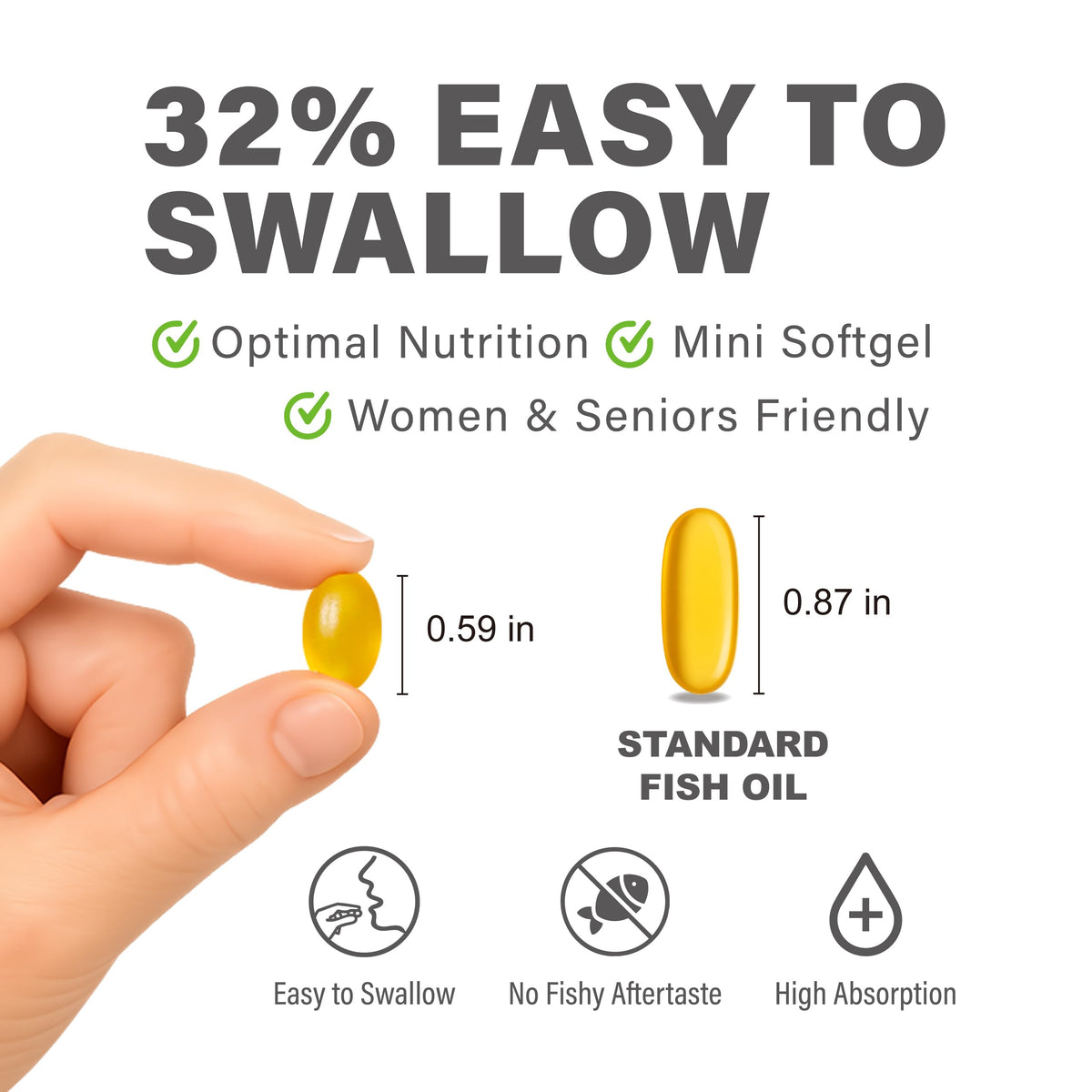 Emballage de LOVITA Huile de Poisson Omega-3 avec informations nutritionnelles