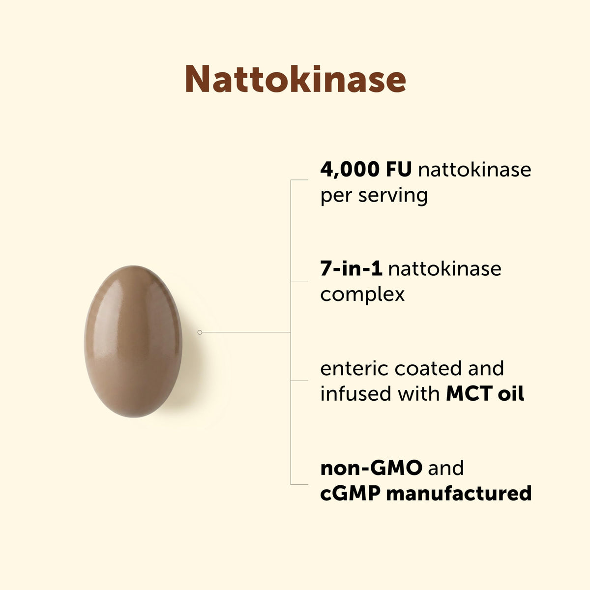 Emballage de Micro Ingredients Nattokinase 240 gélules
