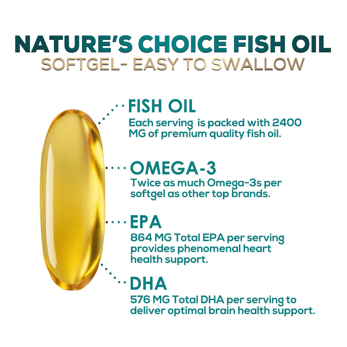 Emballage de Nature's Choice Huile de Poisson Omega 3 2400mg