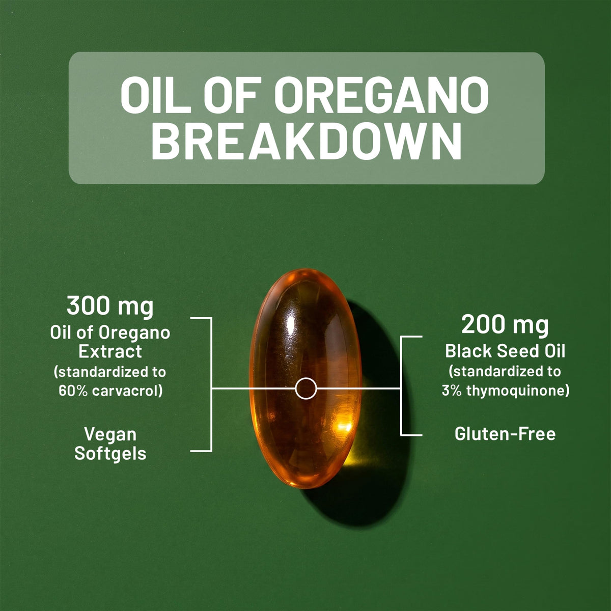 Emballage de NatureWise Huile d'Origan Végétale, vue latérale