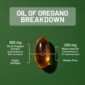 Emballage de NatureWise Huile d'Origan Végétale, vue latérale