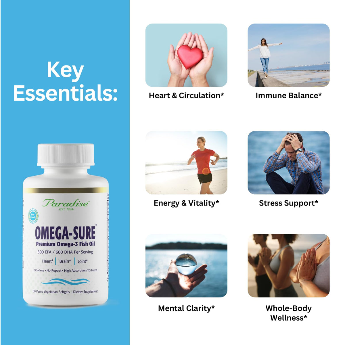 Emballage de Paradise Herbs Omega-Sure avec informations nutritionnelles