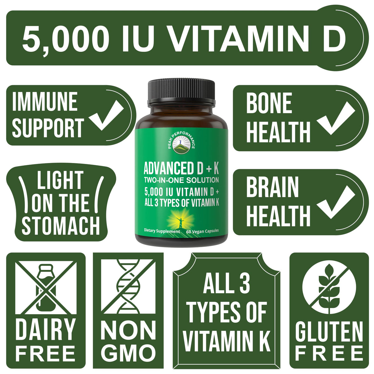 Emballage de Peak Performance Vitamine D 5000 IU avec Vitamine K
