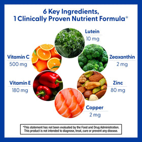 Emballage de PreserVision AREDS 2 avec informations nutritionnelles