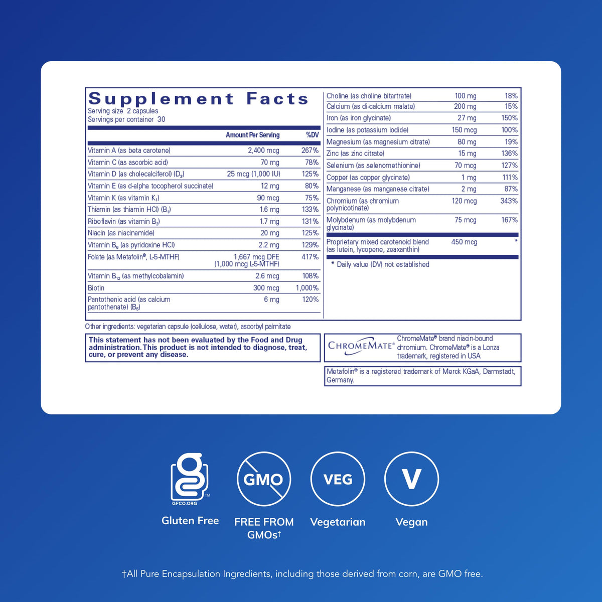 Emballage de Pure Encapsulations Nutriments Femmes