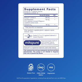 Emballage de Pure Encapsulations Renual 60 capsules