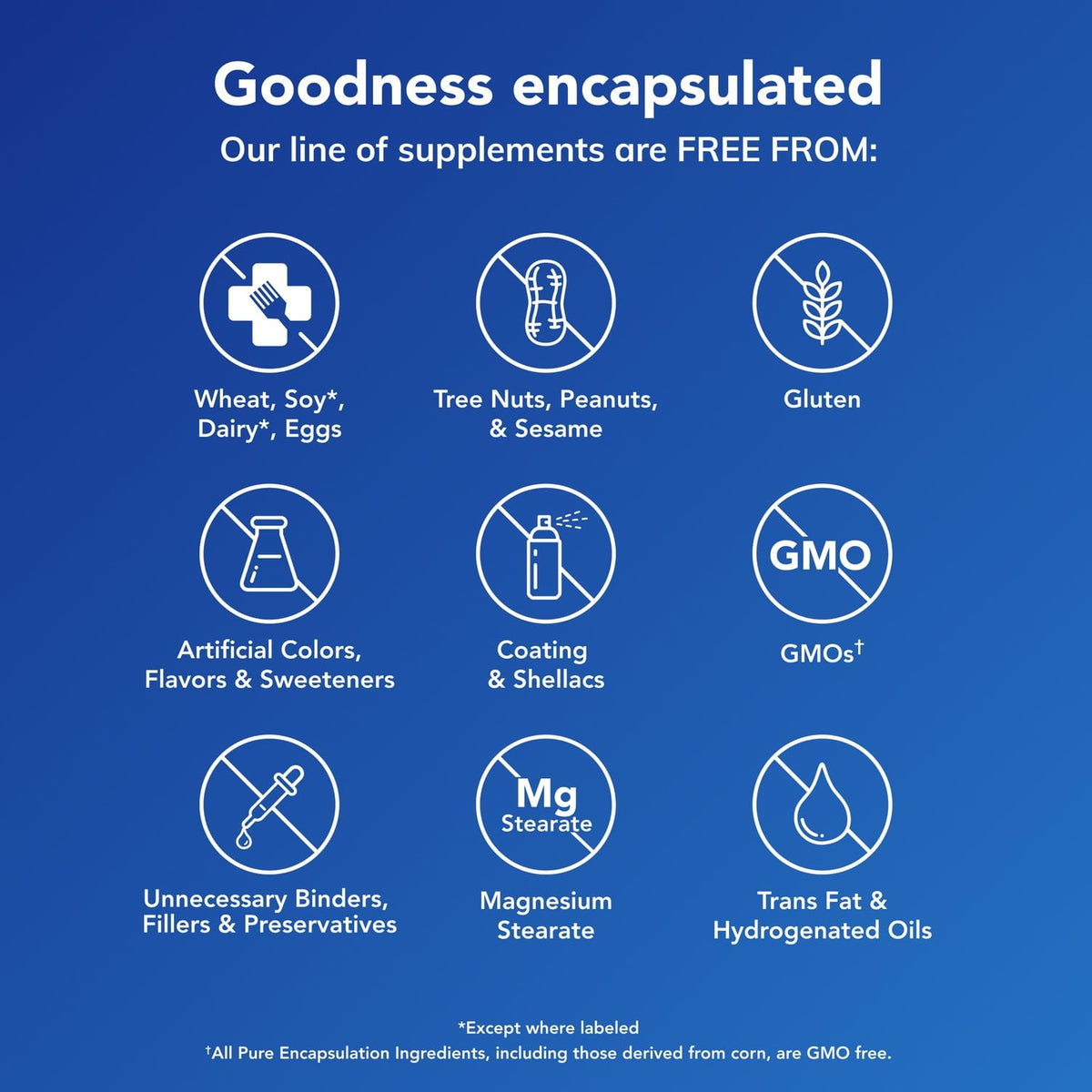 Emballage de Pure Encapsulations UltraNutrient