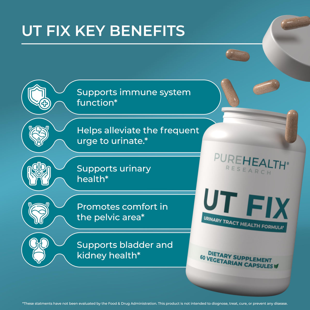 Emballage de PUREHEALTH RESEARCH UT Fix avec gélules