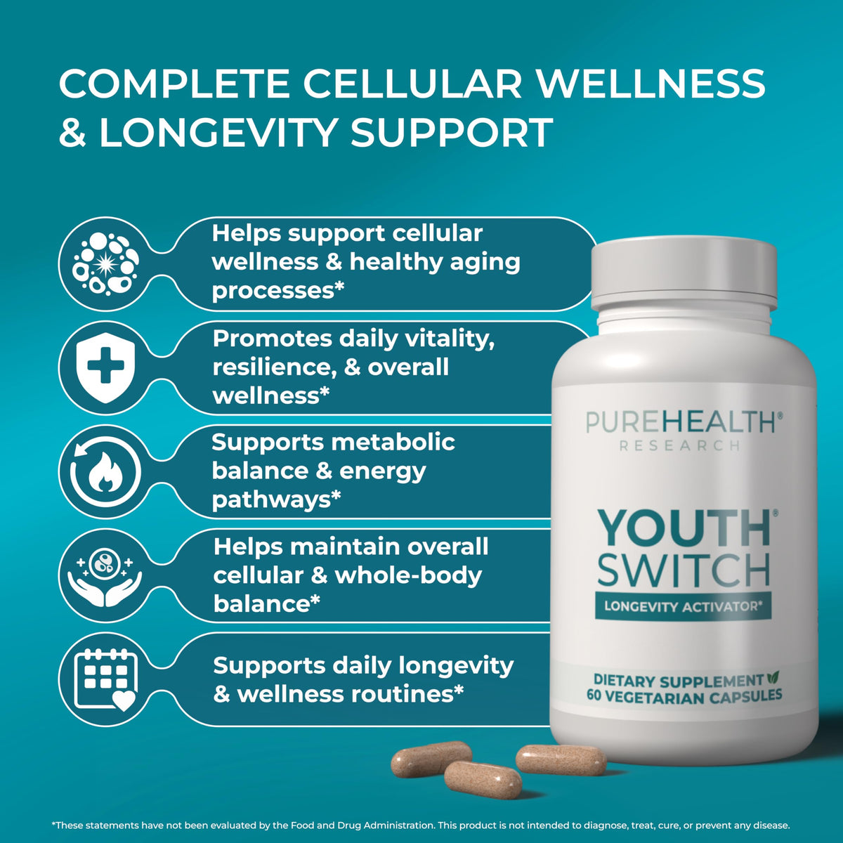 Emballage de PUREHEALTH RESEARCH Youth Switch