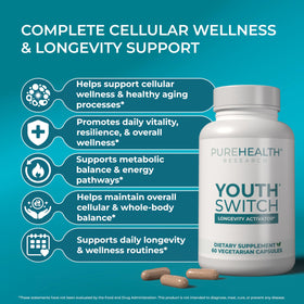 Emballage de PUREHEALTH RESEARCH Youth Switch