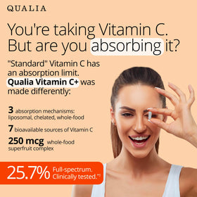 Emballage de QUALIA Vitamine C+ 2-Pack, côté