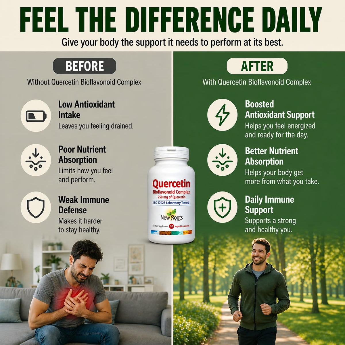 Emballage de Quercétine avec Bromélaïne de NEW ROOTS HERBAL sur fond blanc