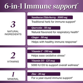 Emballage de Sandhu's capsules de Sureau avec Vitamine C Zinc D3