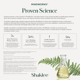 Emballage de Shaklee MindWorks® avec une vue latérale