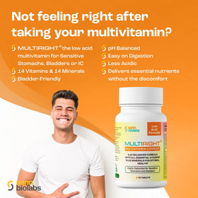 Emballage de SUNN BIOLABS Multivitamine MultiRight avec informations nutritionnelles