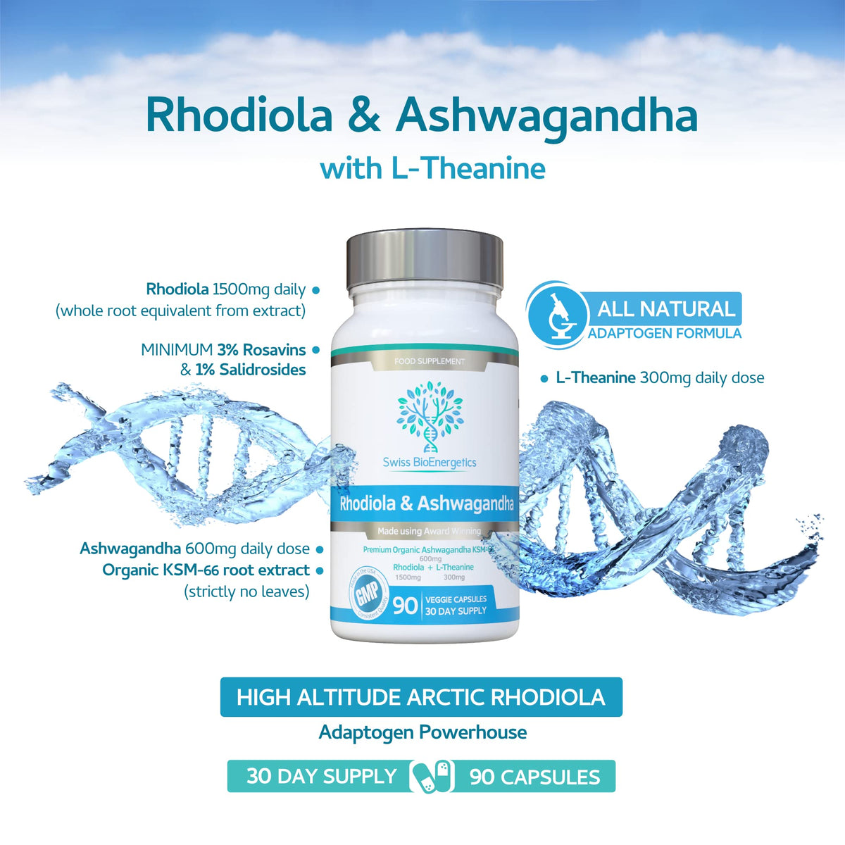 Emballage de Swiss Bioenergetics Rhodiola & Ashwagandha 600mg