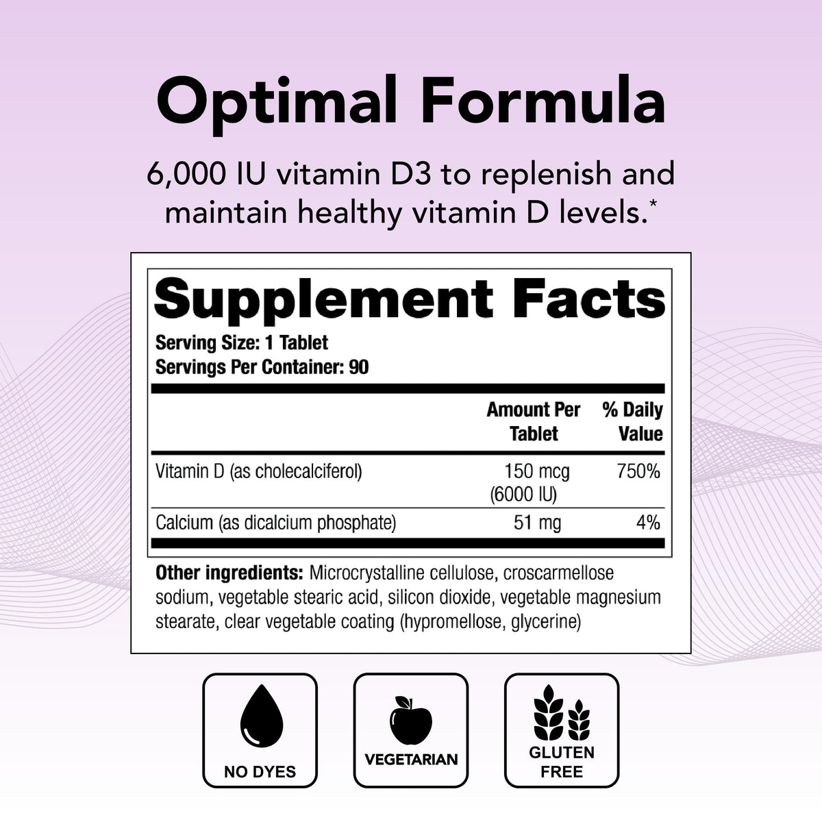 Emballage de Theralogix Thera-D 6000 Vitamine D3