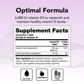 Emballage de Theralogix Thera-D 6000 Vitamine D3