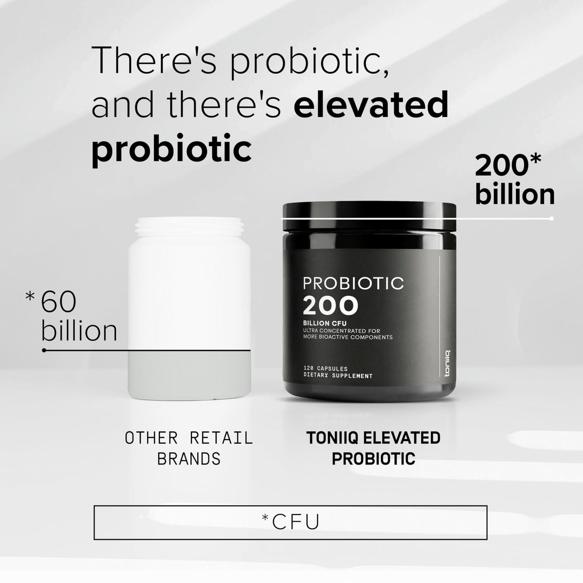 Emballage de Toniiq Probiotique 200 Milliards CFU avec étiquette