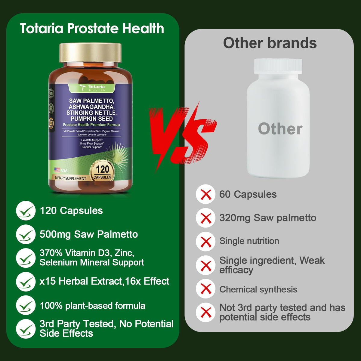 Emballage de Totaria Saw Palmetto ouvert montrant les gélules