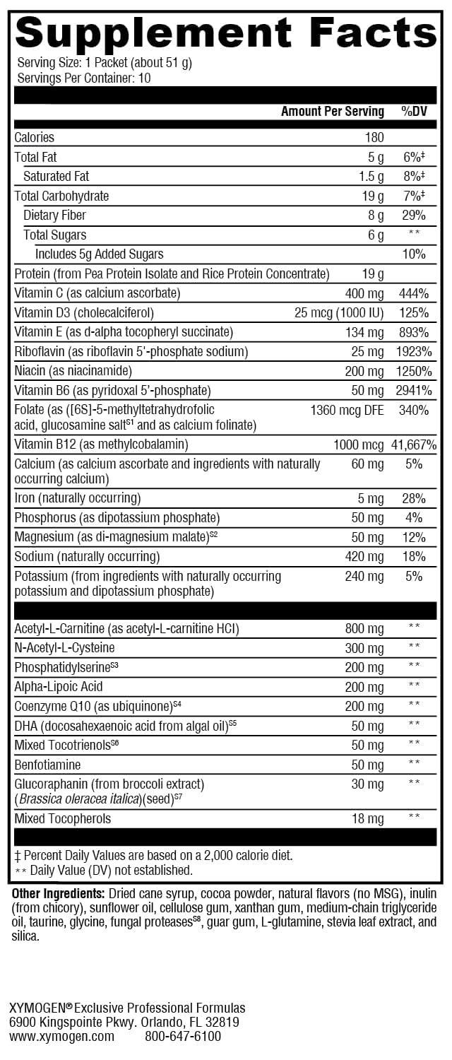 Emballage de XYMOGEN BrainSustain chocolat crémeux avec informations nutritionnelles