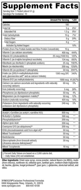 Emballage de XYMOGEN BrainSustain chocolat crémeux avec informations nutritionnelles