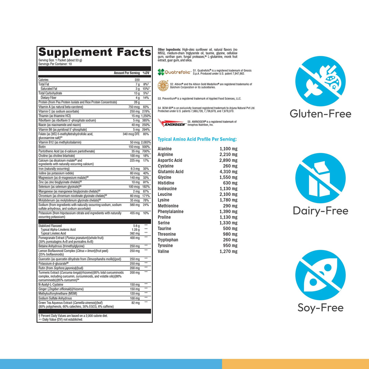 Emballage de XYMOGEN OptiCleanse GHI avec informations nutritionnelles