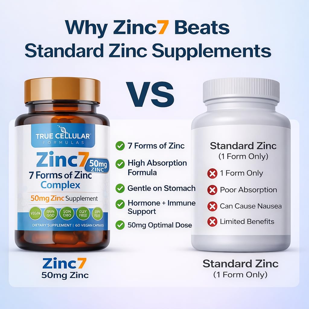 Emballage de Zinc7 avec capsules visibles