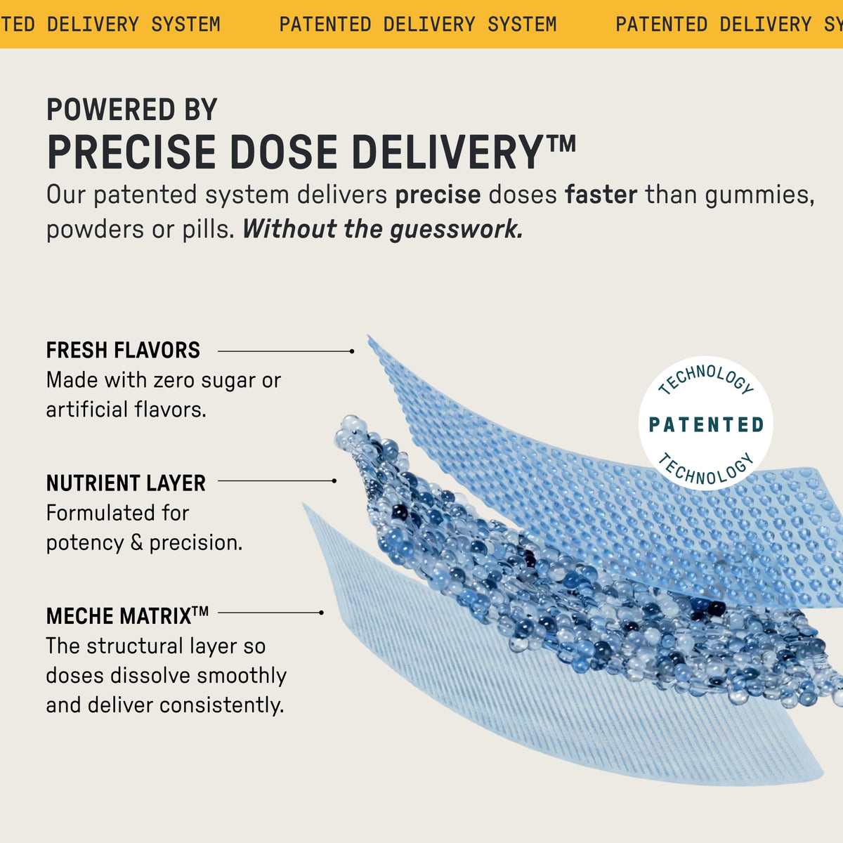 Emballage des bandes multivitaminées Meche Body Sync™