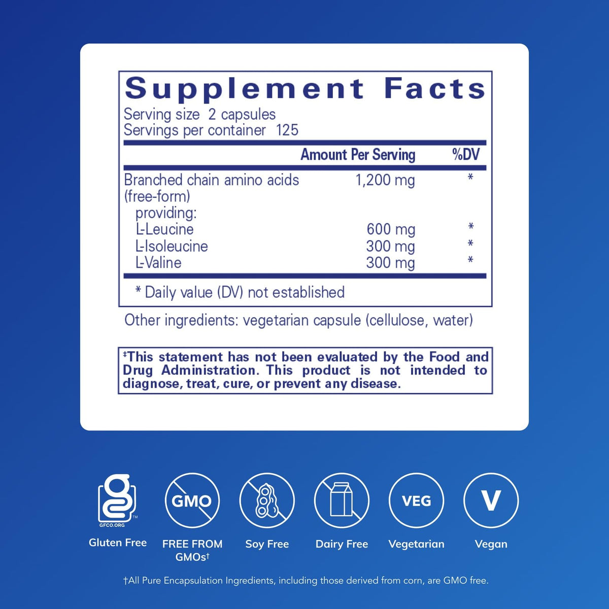 Emballage des BCAA Pure Encapsulations avec étiquettes claires