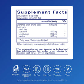 Emballage des BCAA Pure Encapsulations avec étiquettes claires