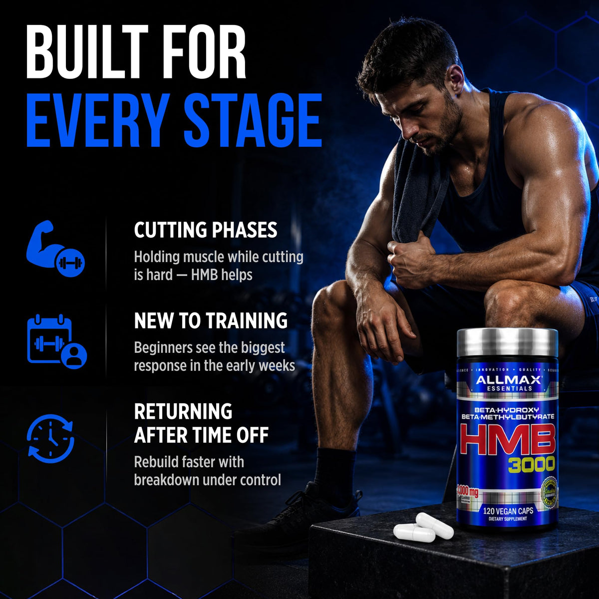 Emballage des capsules ALLMAX HMB 3000 mg