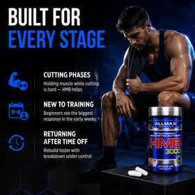 Emballage des capsules ALLMAX HMB 3000 mg