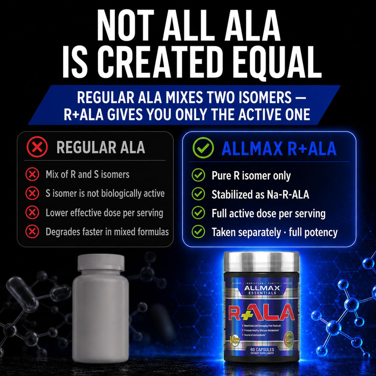 Emballage des capsules ALLMAX R+ALA 60 g