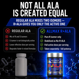 Emballage des capsules ALLMAX R+ALA 60 g