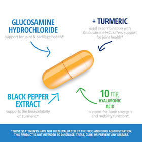 Emballage des capsules Arthri-Flex + Curcuma