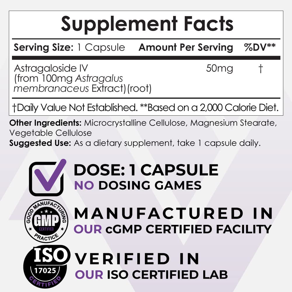 Emballage des capsules Astragaloside IV Nootropics Depot