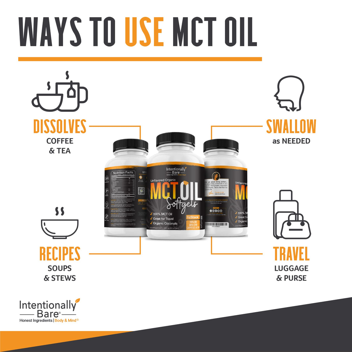 Emballage des Capsules d'Huile MCT Bio Intentionally Bare