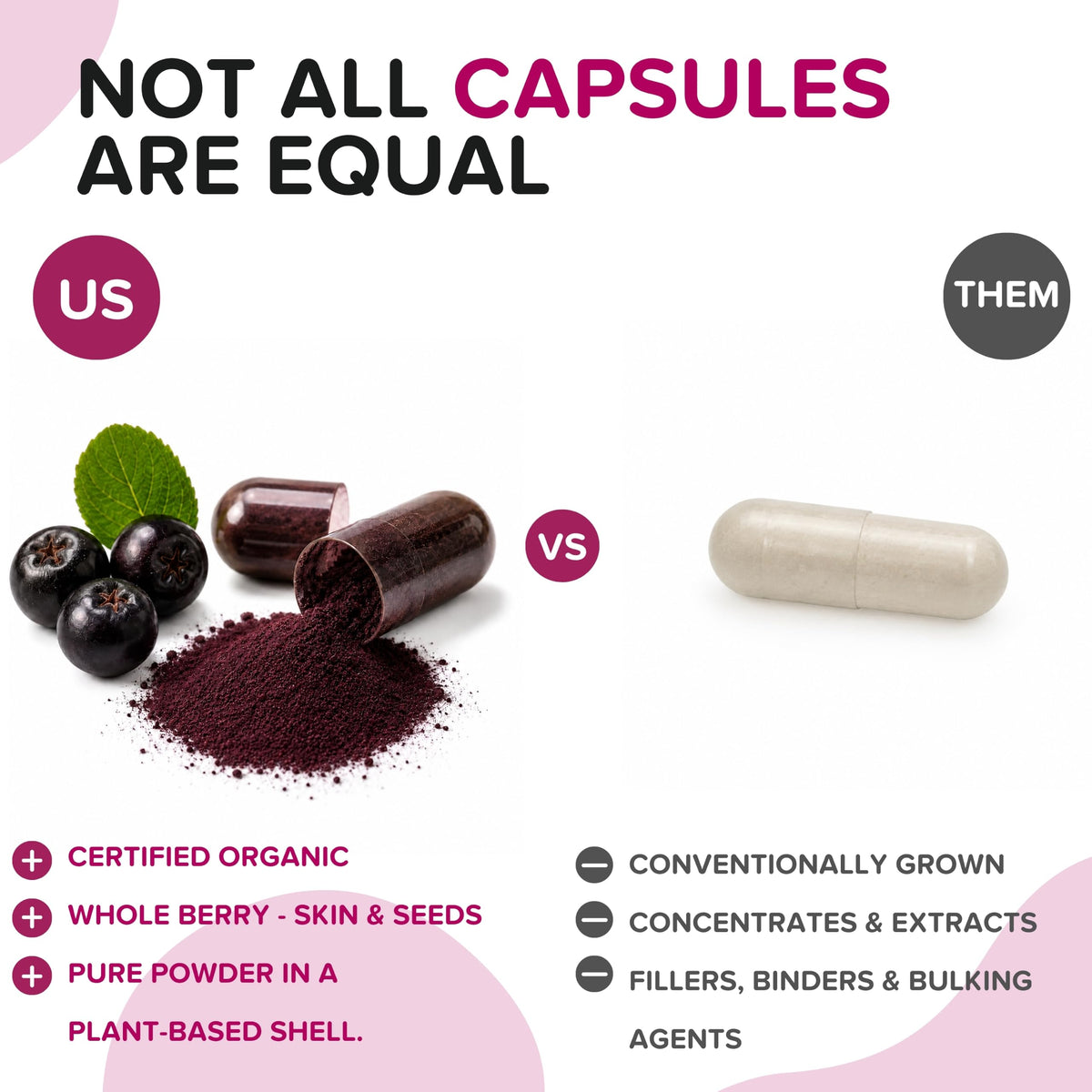 Emballage des capsules de baies d'aronia bio avec informations nutritionnelles