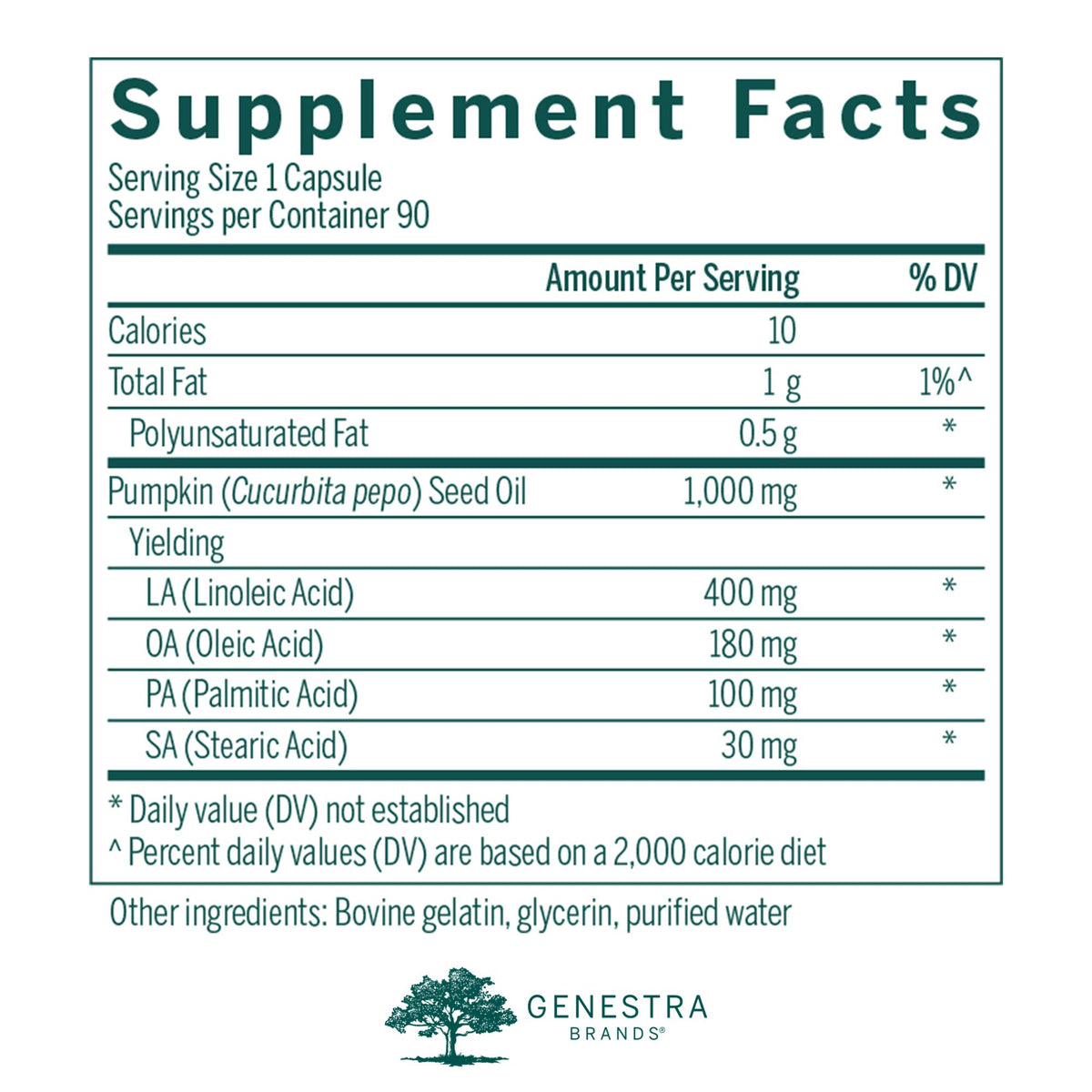 Emballage des Capsules de Citrouille Genestra avec informations nutritionnelles