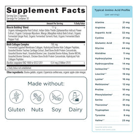 Emballage des capsules de collagène multi avancé d'Ancient Nutrition