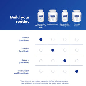 Emballage des capsules de glucosamine avec informations nutritionnelles
