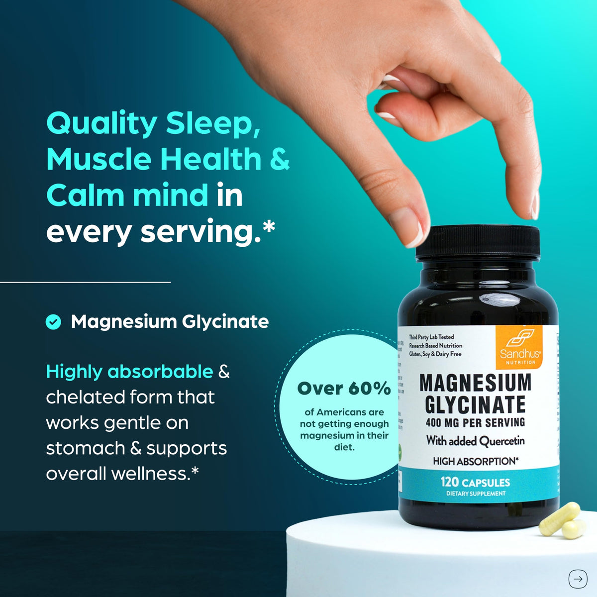 Emballage des capsules de Glycinate de Magnésium 400mg, côté