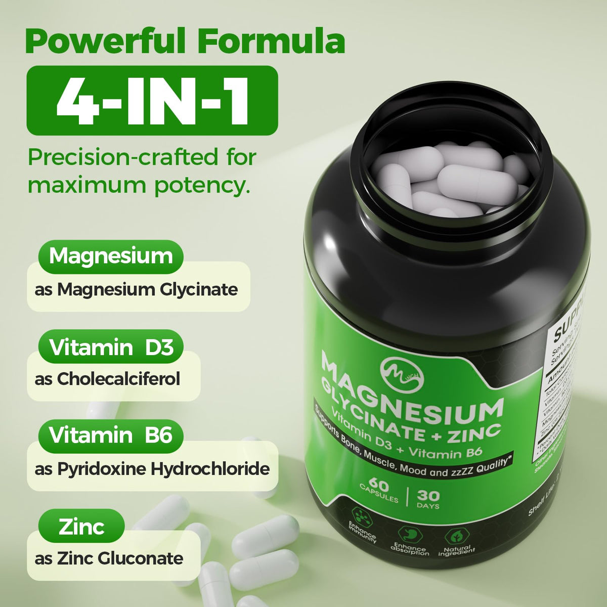 Emballage des Capsules de Glycinate de Magnésium M inch
