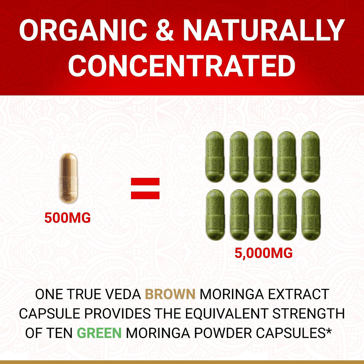 Emballage des capsules de Moringa Bio True Veda