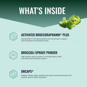 Emballage des capsules de sulforaphane Approved Science